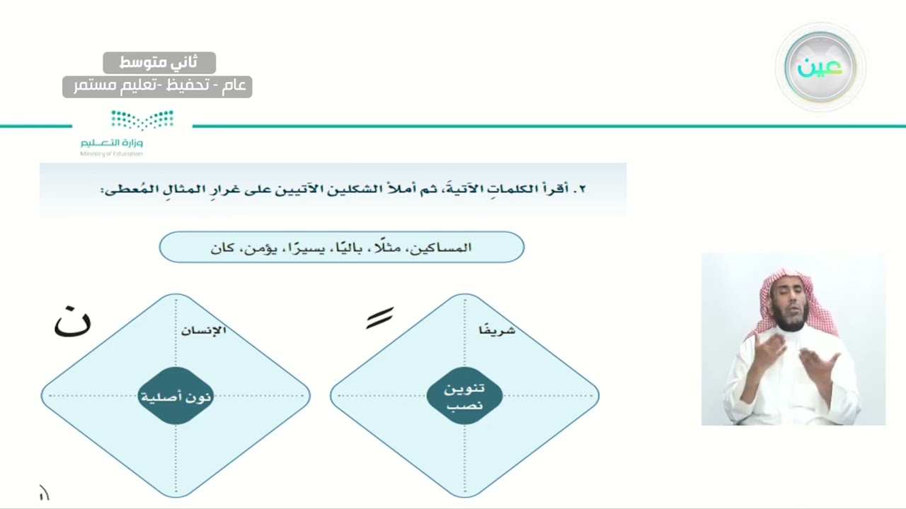 الرسم الإملائي: رسم الكلمات المنونة تنوين نصب 1 - اللغة العربية - ثاني متوسط
