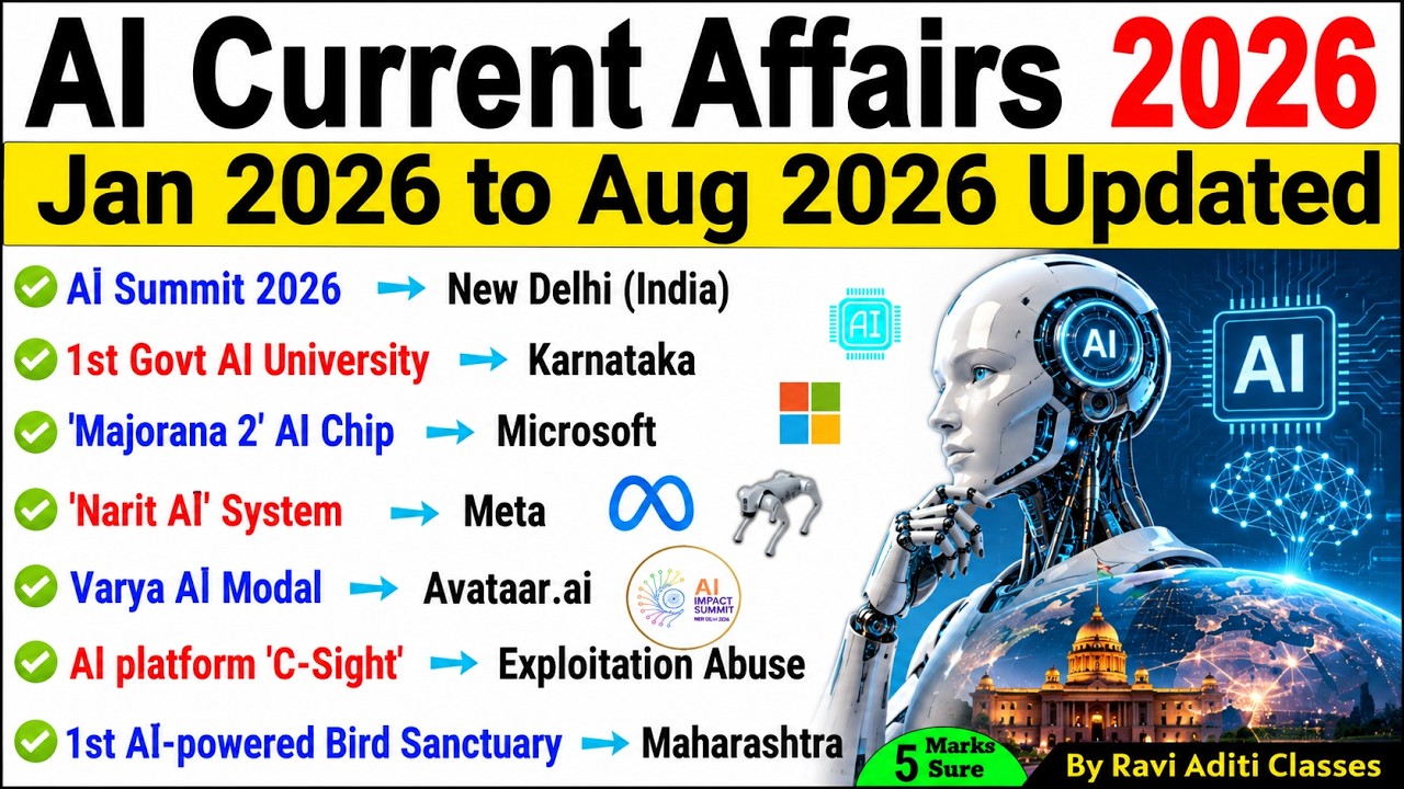 AI Current Affairs 2026 | Science Current Affairs 2026 | Artificial Intelligence 2026 | AI GK