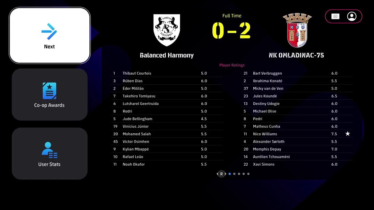 GPL Matchday 4
