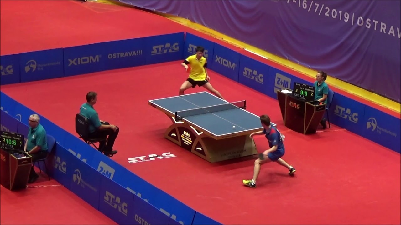 YU Khinhang - SIDORENKO Vladimir  (EYC 2019)