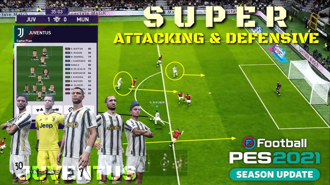 eFootball PES 2021 The Best Formation Juventus Super Attacking, Super Defensive