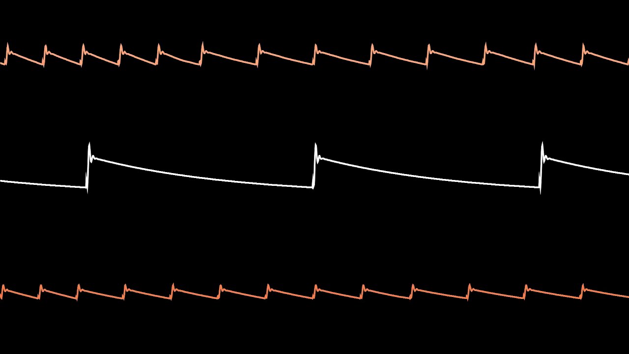 COMMODORE C64 SID 2021 ENTRE DOS TIERRAS (shortlooped edit) - CHRIS-DO / Oscilloscope View, Chiptune