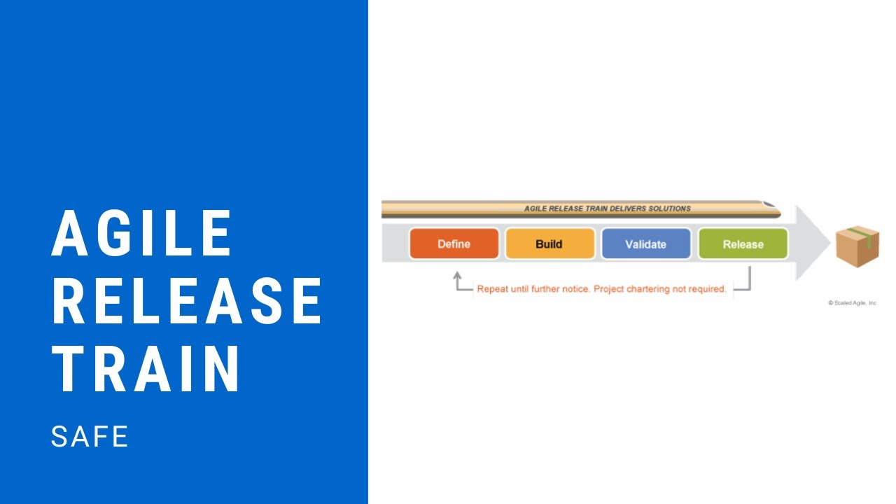 Agile Release Train--  ART