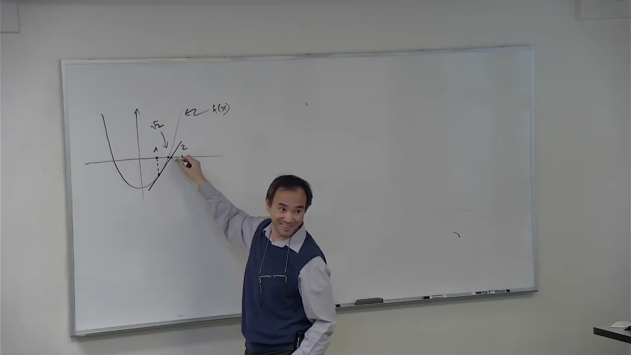 151N:  Derivatives - Newton's Method