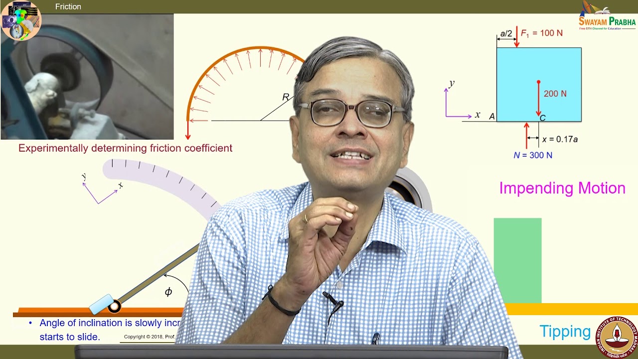 Lec 19 Friction II