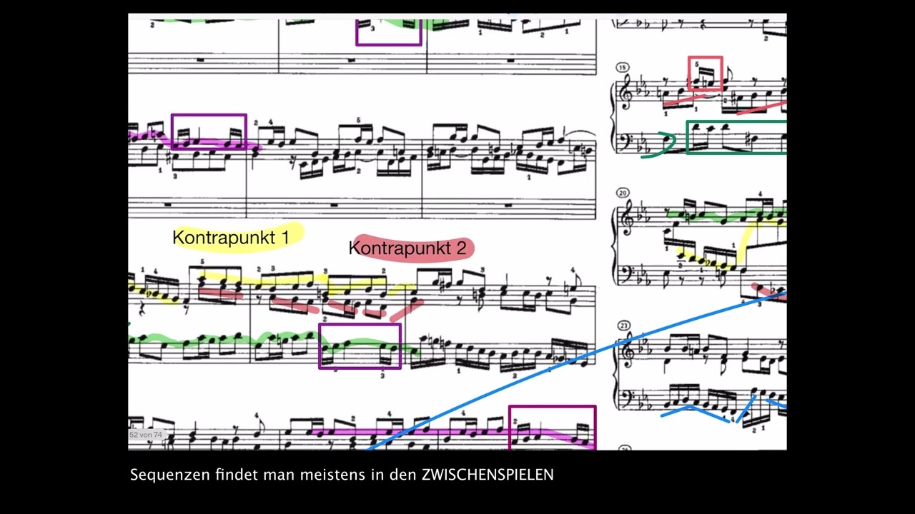 JS BACH Fuge C Moll - analysiert