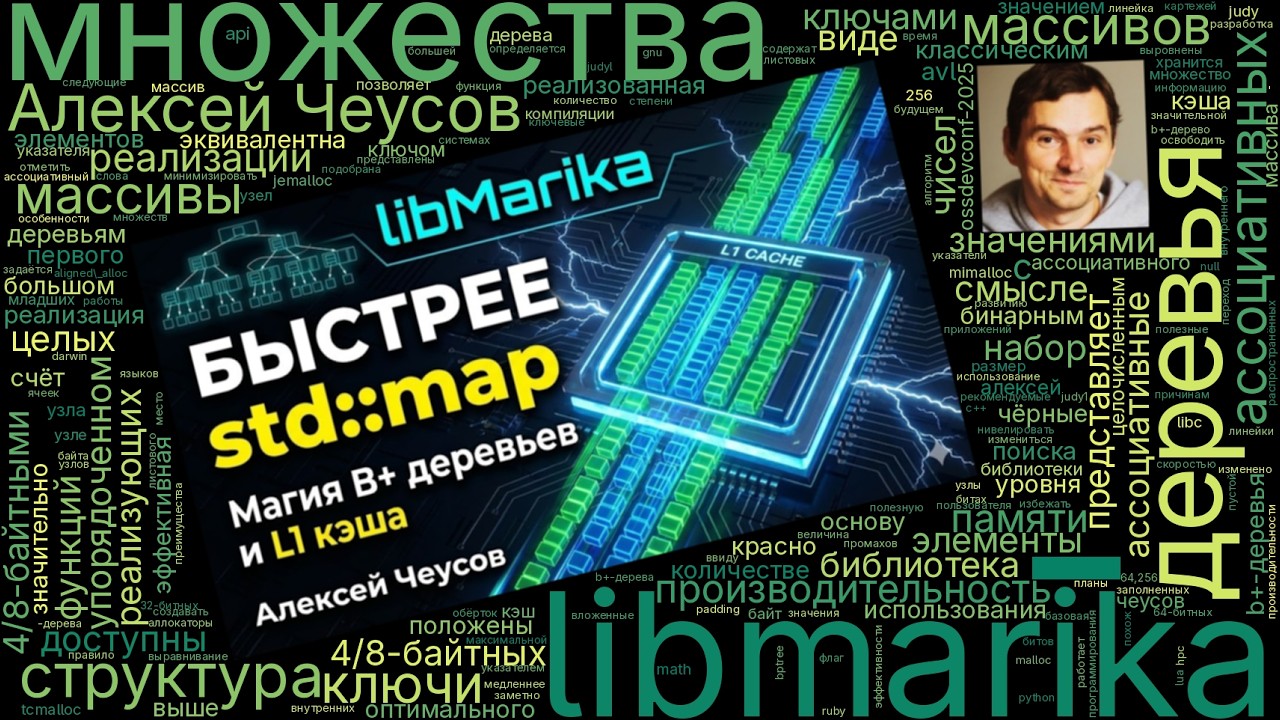 LibMarika — эффективная реализация множества и ассоциативного массива с целочисленным ключом и знач…