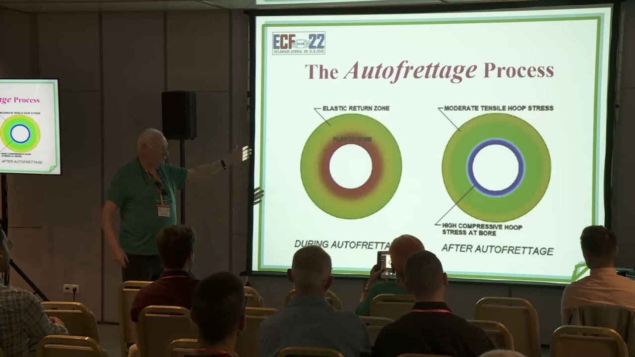 The Beneficial Effect of Autofrettage on the Combined 3-D Stress Intensity Factors for Inner...
