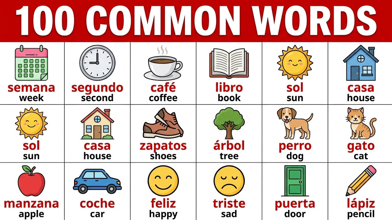 100 Common Spanish Words Every Beginner Must Learn