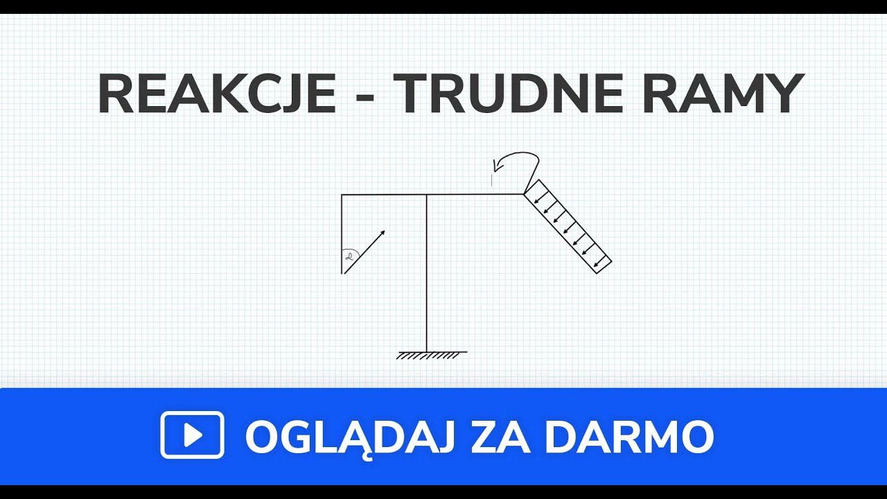 Reakcje podporowe w ramach płaskich (film 6 z 10)