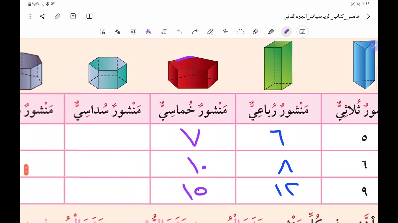 استكشاف أنماط في المجسمات