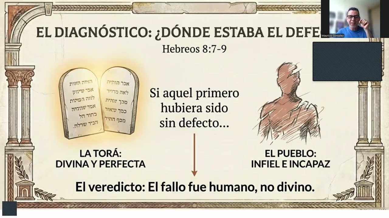 Hebreos 8:7-12 NO anula la Torá | El problema no era el pacto, era el corazón