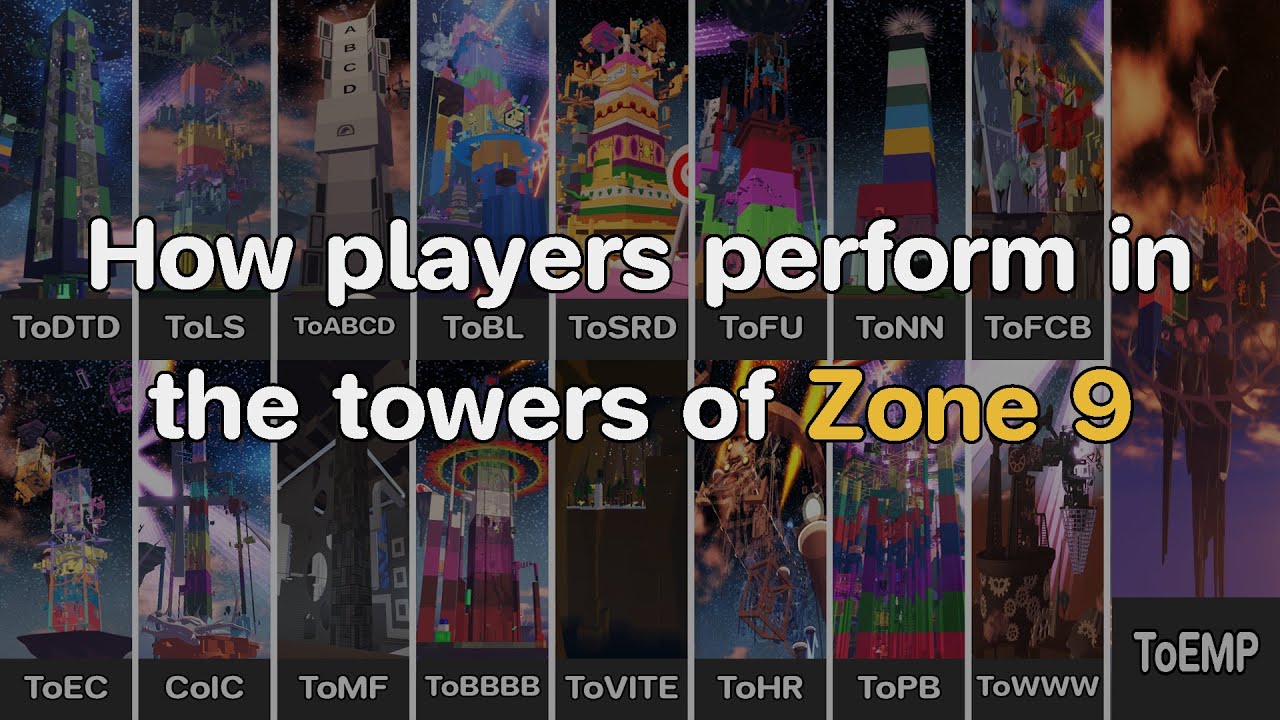 JToH Fun Facts: How players perform in the towers of Zone 9