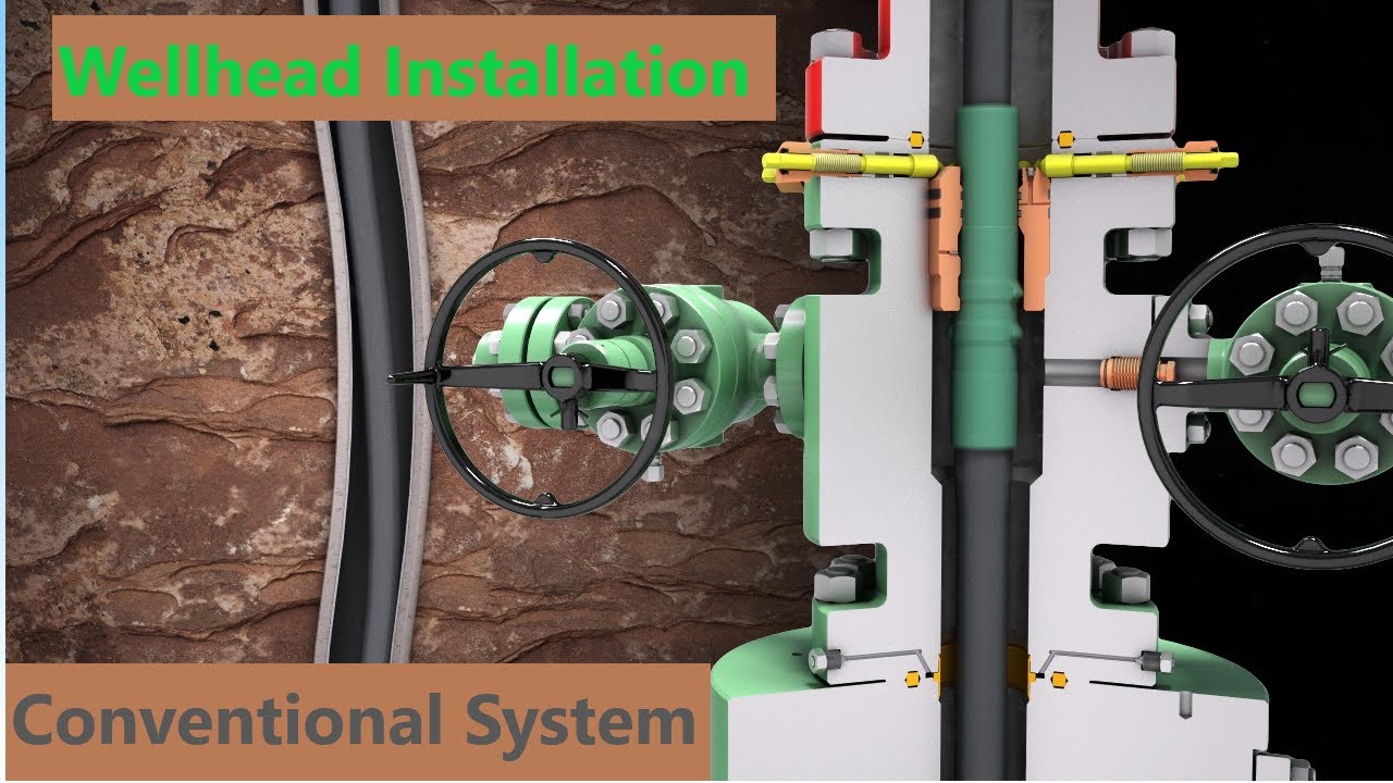 Wellhead Installation - Conventional System