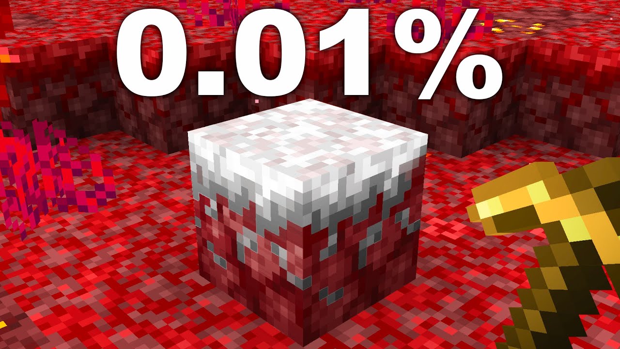 Zdobyłem NAJRZADSZE Przedmioty w Minecraft