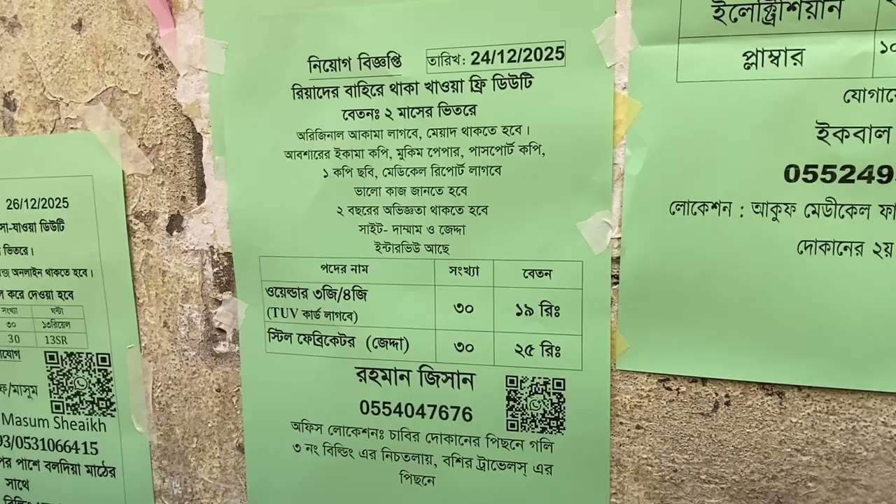 সৌদি আরবের কাজের ডিমান্ড গুলি।  কি ধরনের কাজ আছে দেখন