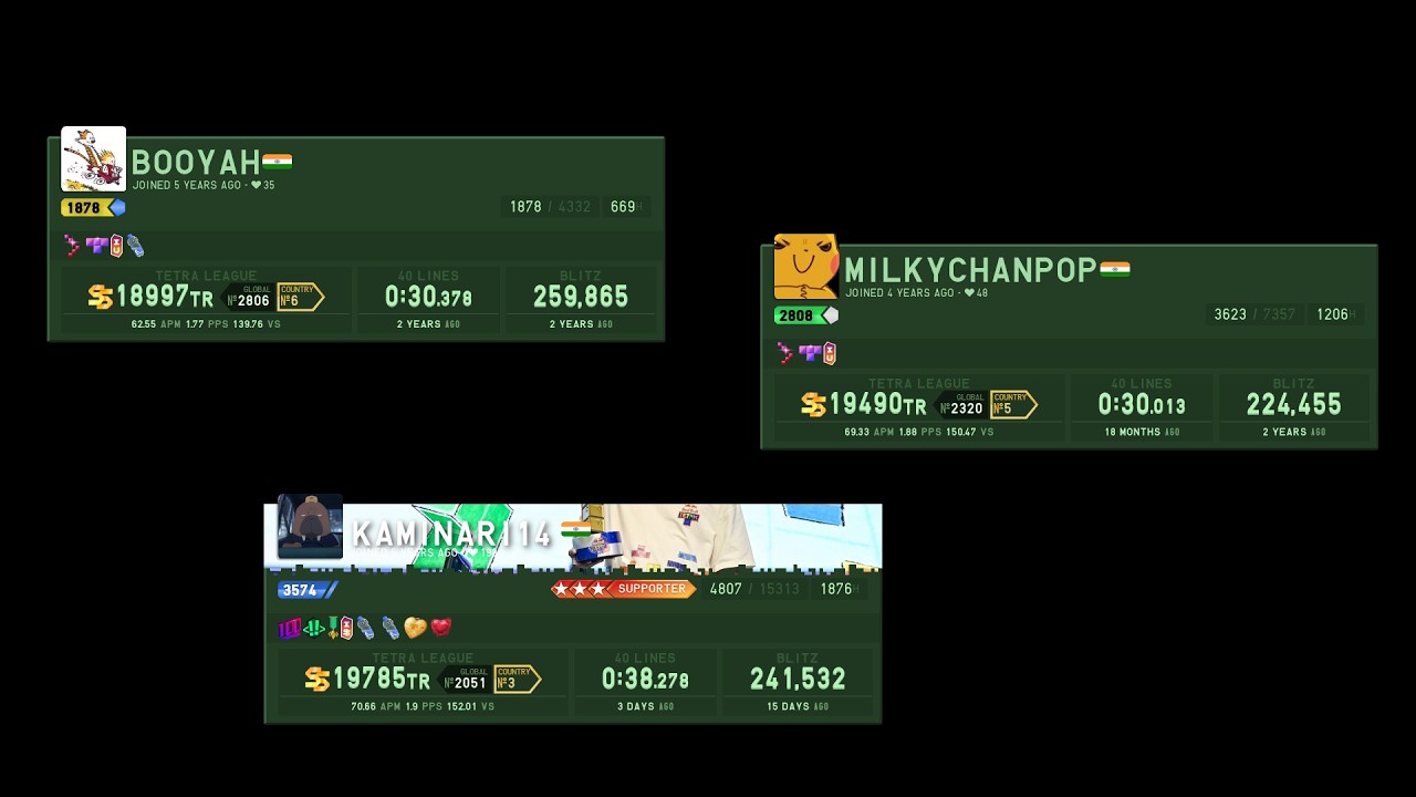 Tetrio FT5 vs Indian SS players | Kaminari14 vs Booyah vs Milkychanpop
