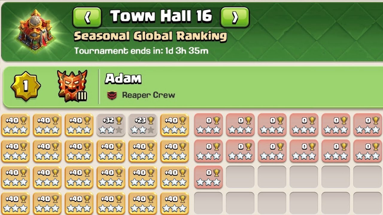 Rank 1 TH16 Makes Legends Look Easy