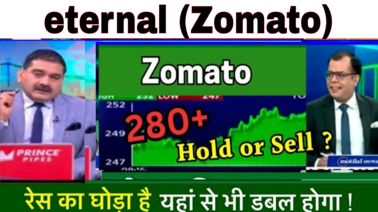 Eternal zomato share latest news today // Eternal zomato share news
