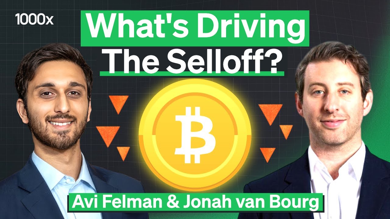 Crypto Whipsaw, Tether FUD, 1000x Terminal