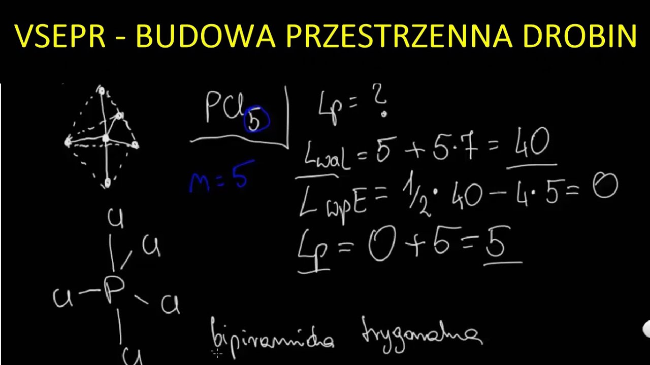 VSEPR - TEORIA I PRZYKŁADY