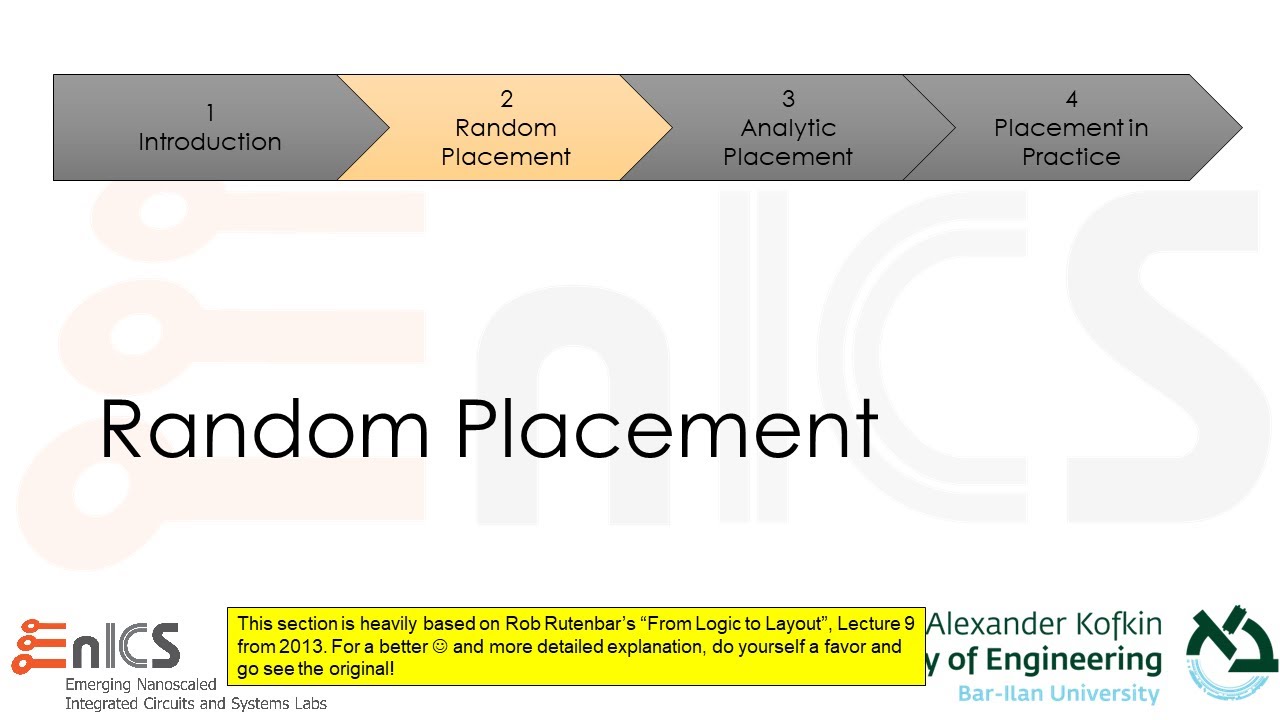 DVD - Lecture 7b: Random Placement