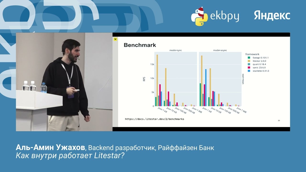 Аль Амин Ужахов. Как внутри работает Litestar?