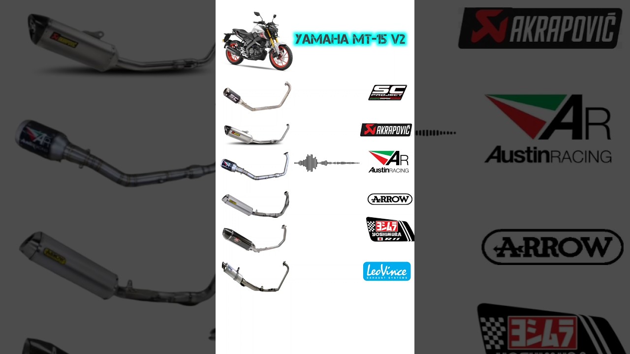 Yamaha MT-15 V2 Exhaust Sound Battle ☠️