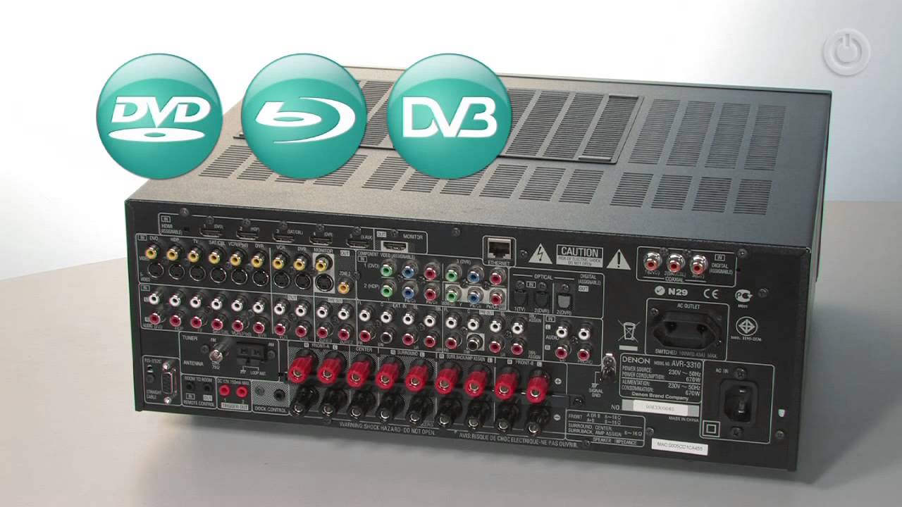 AV-Receiver richtig anschließen