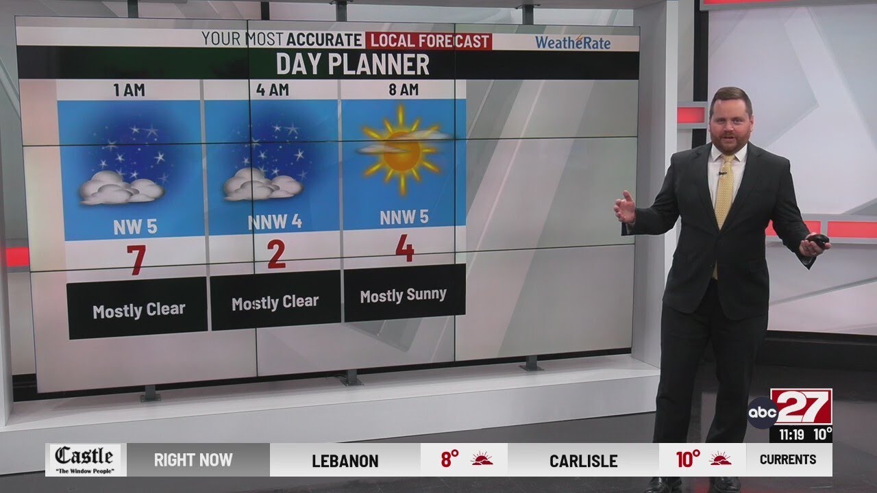 Dan's Friday Night Forecast
