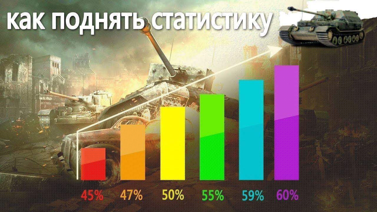 КАК ПОДНЯТЬ ВН8? ПОКАЗЫВАЮ НАГЛЯДНЫЙ ПРИМЕР #миртанков