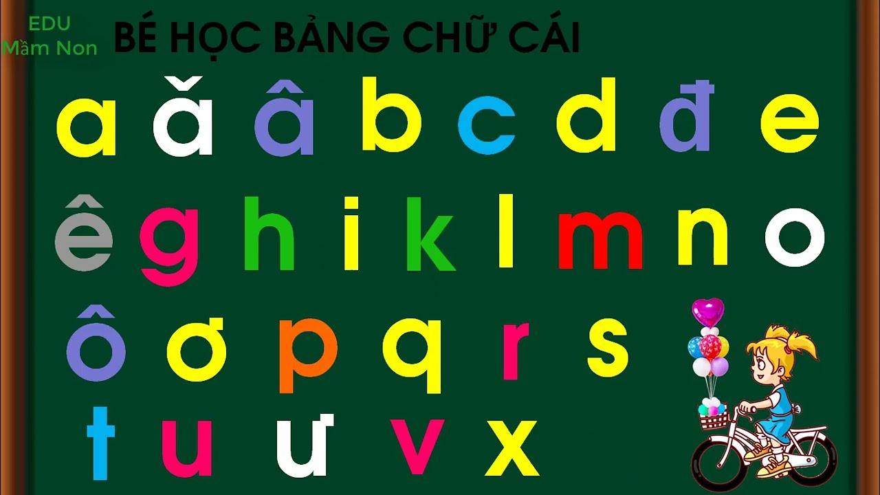 Dạy bé học bảng chữ cái tiếng Việt nhanh và dễ thuộc nhất, chuẩn nhất | Bảng chữ cái - EDU Mầm Non