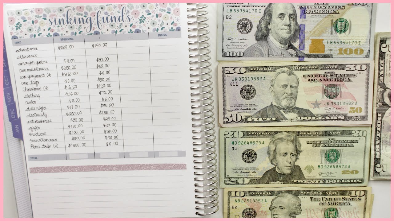 January 2021 Sinking Funds & Cash Envelope Stuffing | ALLY Online Savings Account