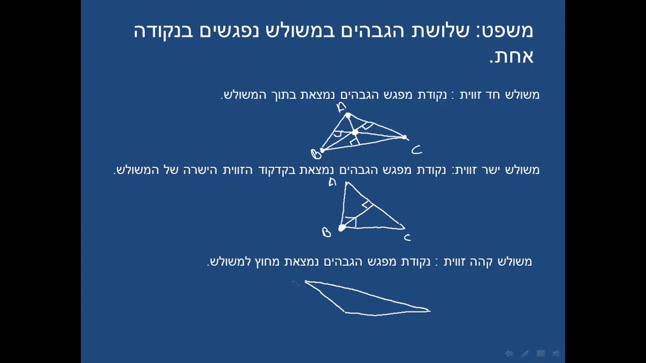 נקודת מפגש הגבהים במשולש