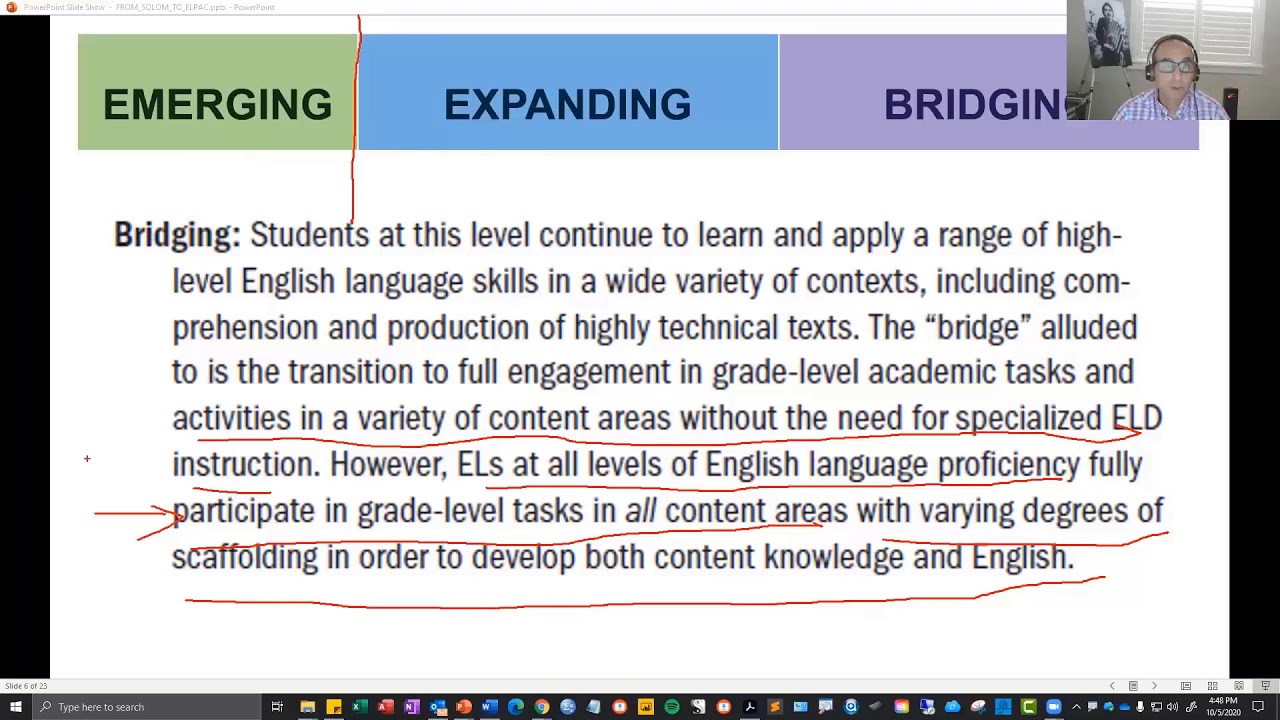 19 (S2 33) (S3 40) Assessing and Instructing English Learners