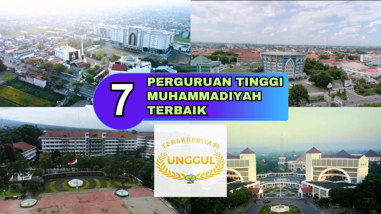 7 Perguruan Tinggi Muhammadiyah dan Aisyiyah (PTMA) Terbaik dan Terakreditasi UNGGUL