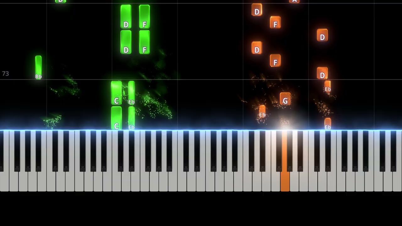 Memories – Andrea Vanzo [PIANO TUTORIAL]