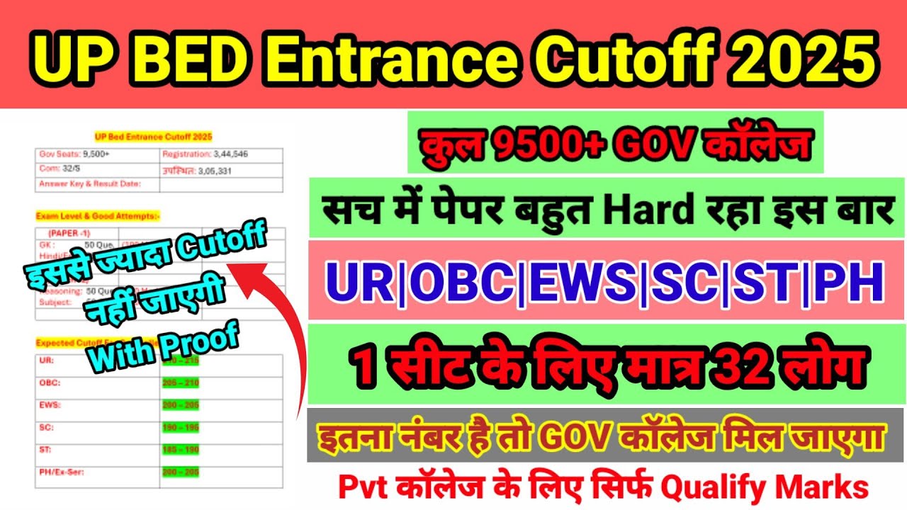 UP BED ENTRANCE CUTOFF 2025 || UP BED 2025 CUTOFF || UP BED 2025 CUTOFF FOR GOVERNMENT COLLEGE