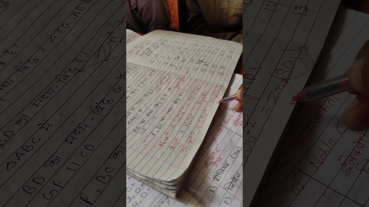 Valency of Compound....।। यौगिक की संयोजकता....