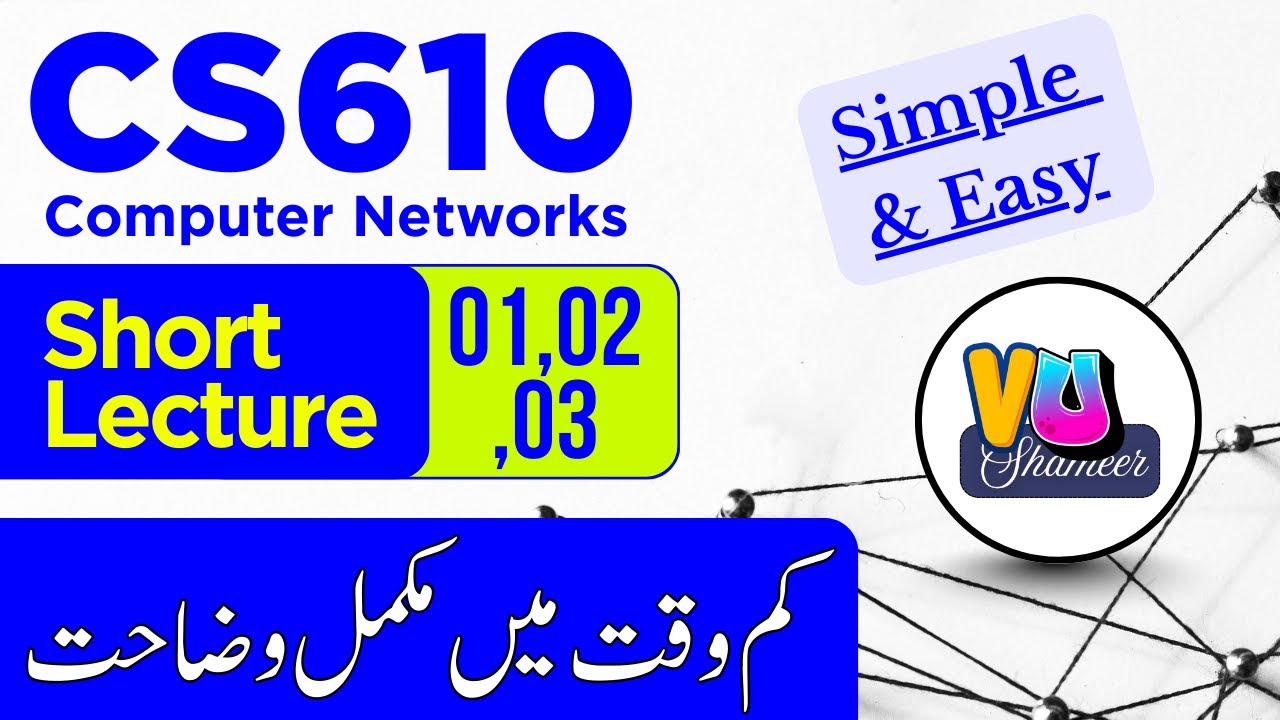 CS610 Short Lecture 01–03 | Computer Networks | Complete Basics Explained #vushameer