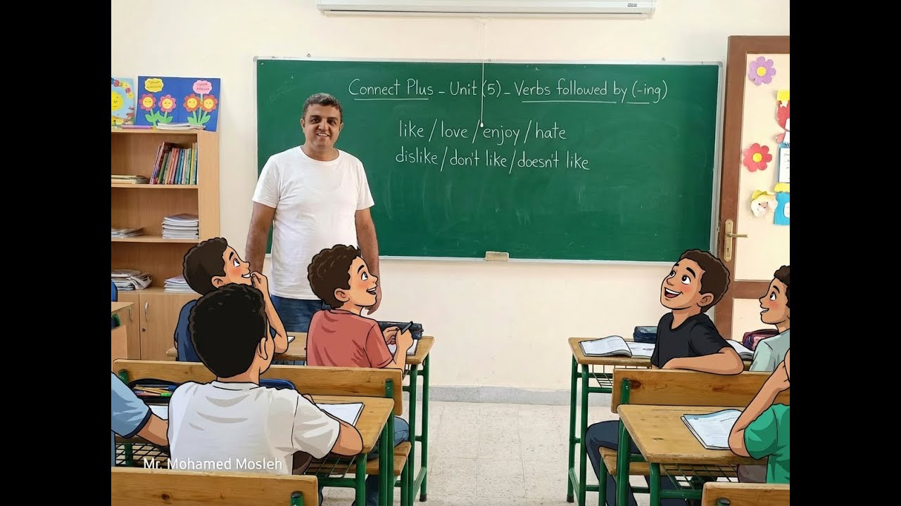 الصف الخامس الإبتدائي - Connect Plus - Unit (5) Verbs followed by (-ing)
