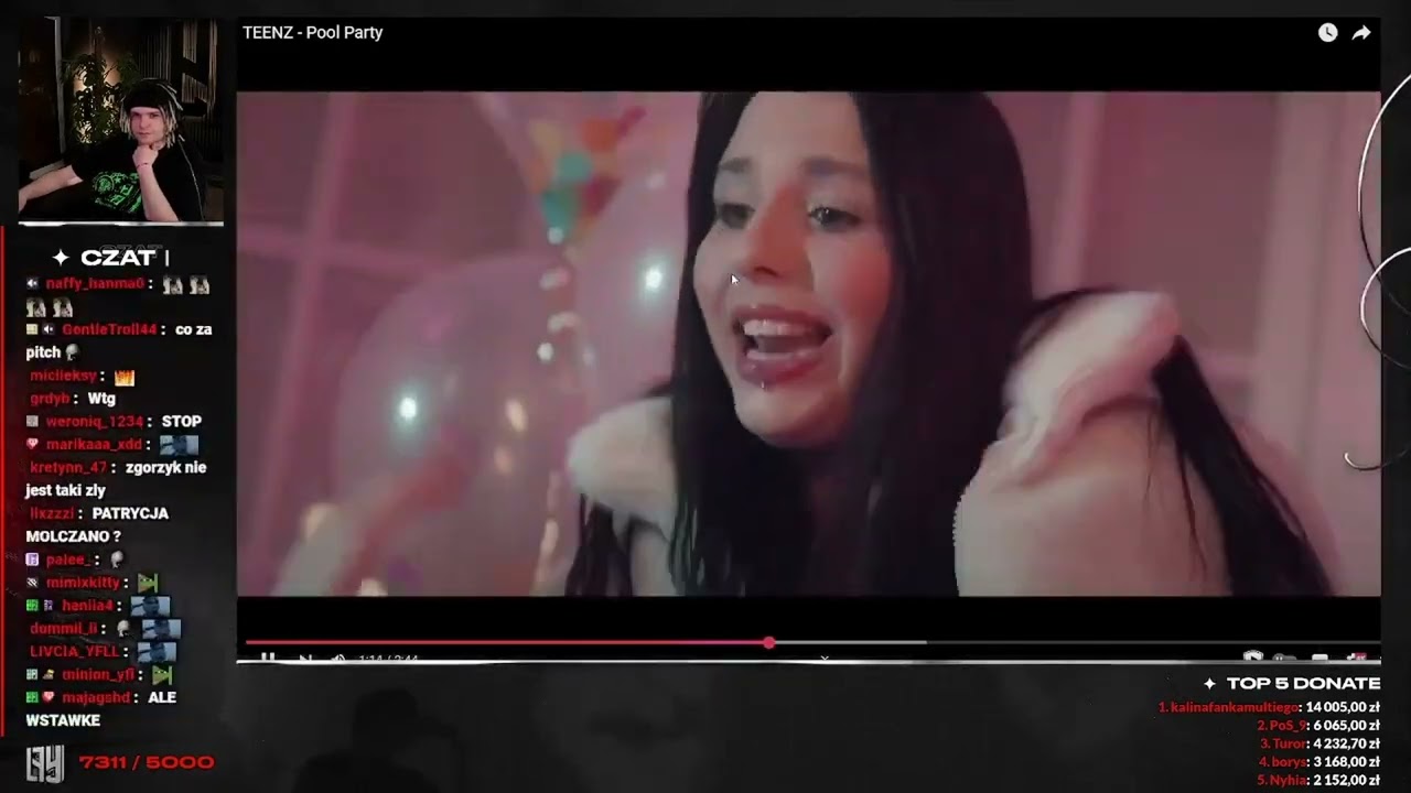 Multi ocenia Teenz Pool Party