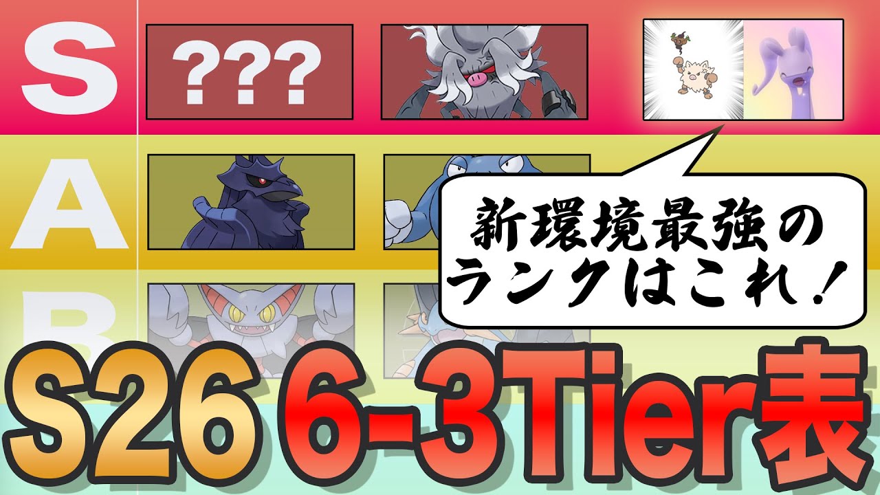 日本王者とS26最新Tier表を作る！！　#ポケモンGO