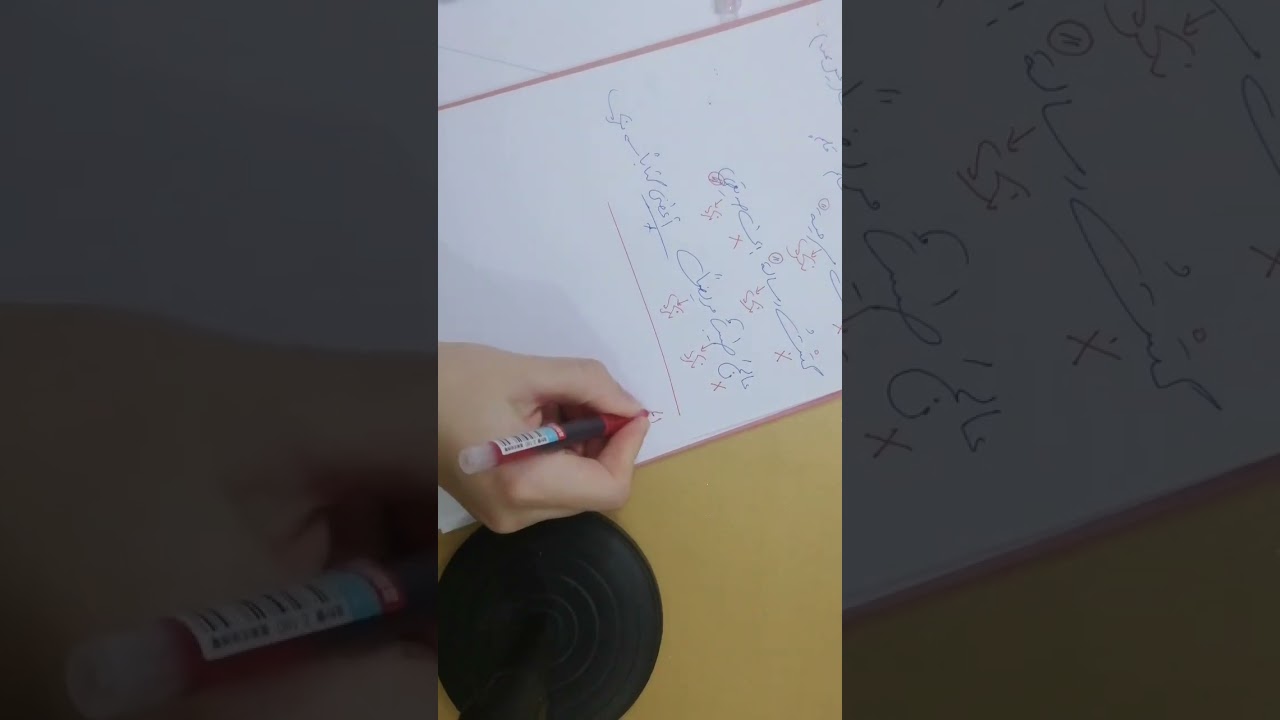 النكرة والمعرفة للصف السادس الابتدائي