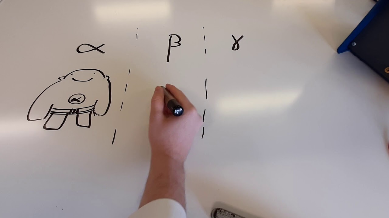 How to remember the different types of ionising radiation: A quick tip