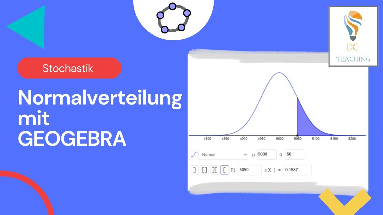 Die Normalverteilung und ihre Eigenschaften mit GEOGEBRA