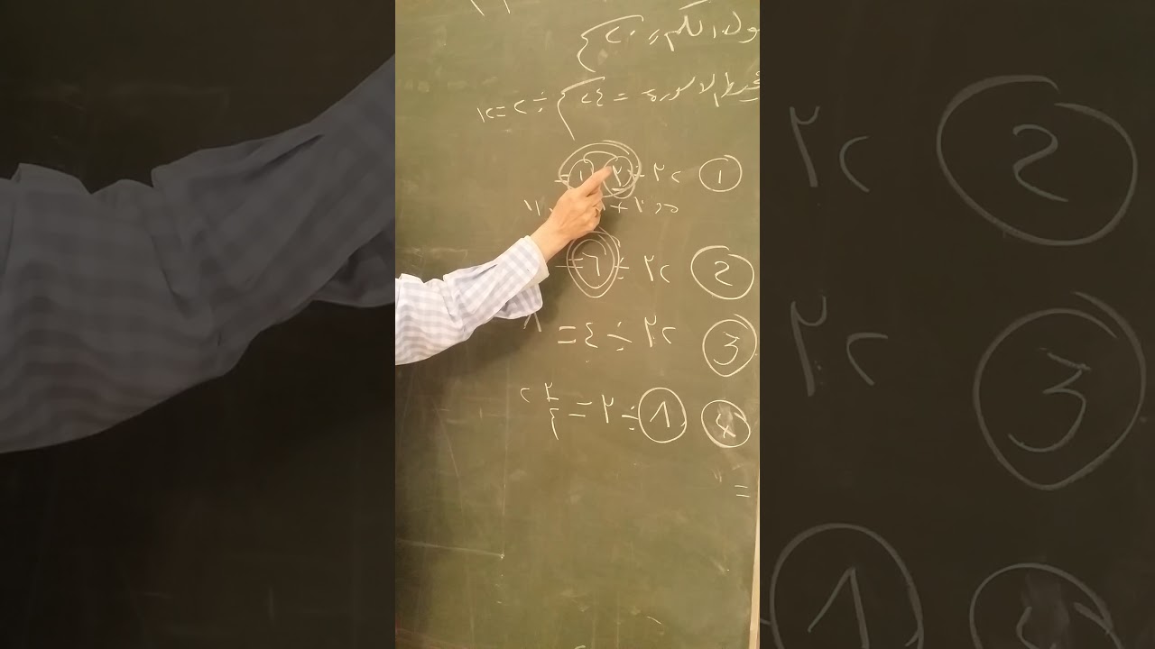 رسم بترون الكم بطريقة بروفيلي استاذة لبابة