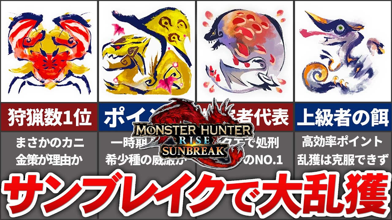【いじめ】サンブレイクで周回されてしまった悲しきモンスターまとめ【モンハン】