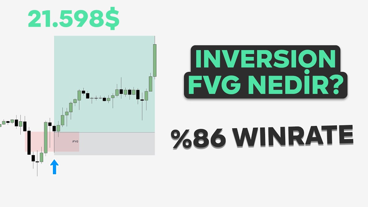 İnversion fair value gap nedir (IFVG)?