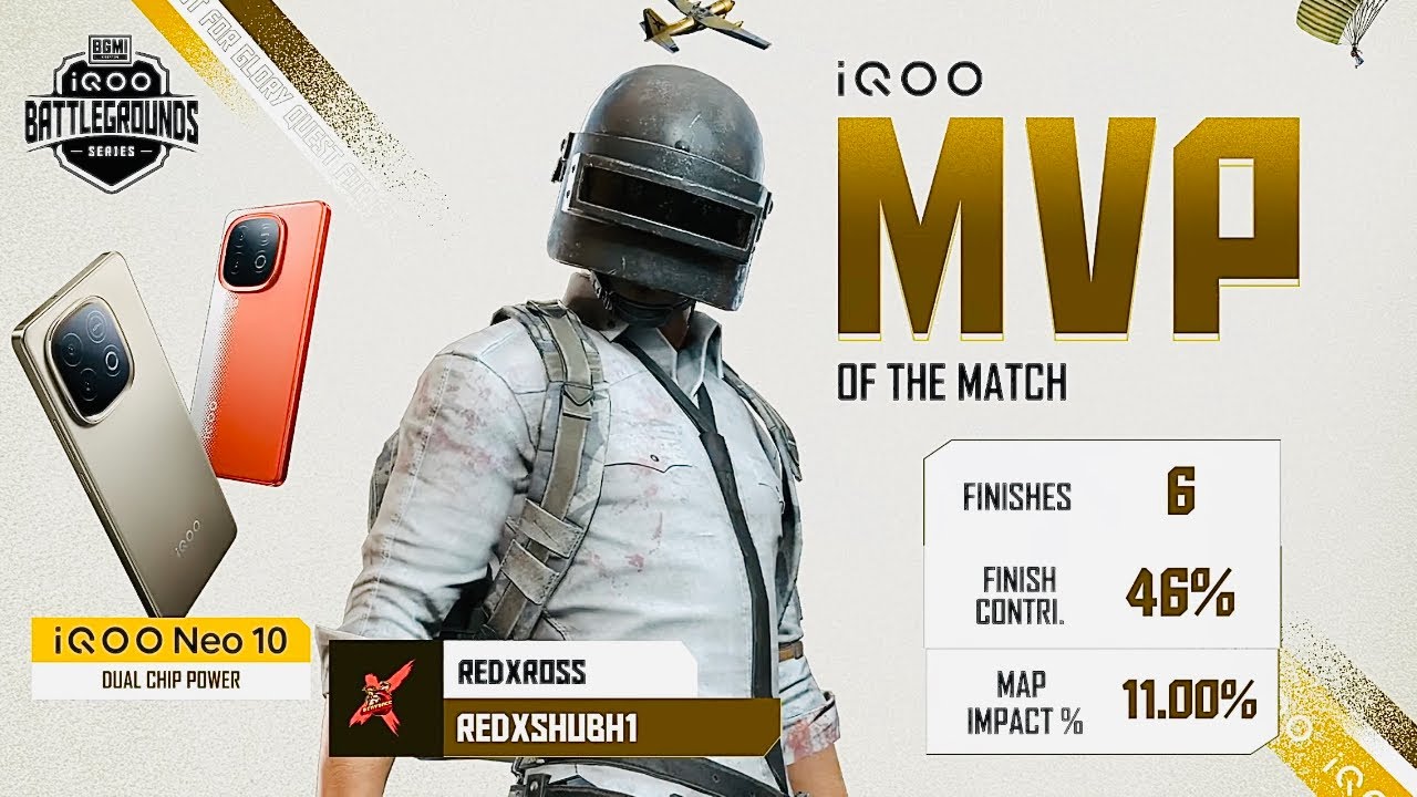 SOLO 6 FINISHES IN IQOO SERIES | 13 FINISHES WWCD | BGMI |